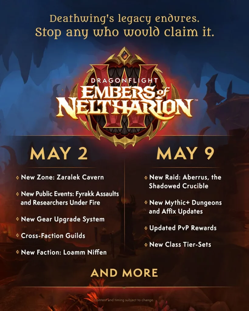 Recruiting for 10.1!